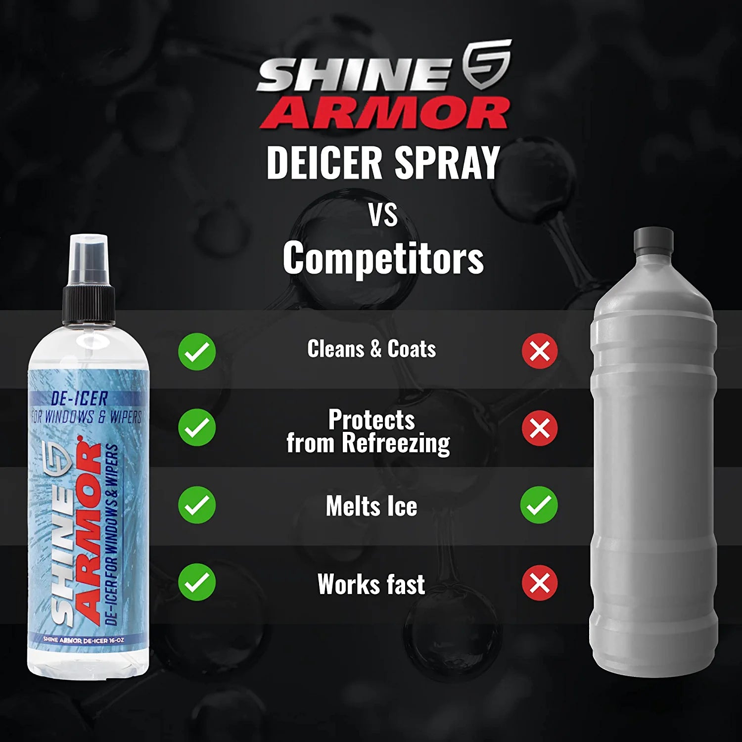 Deicer Spray for Car Windshield Windows Wipers and Mirrors Quickly